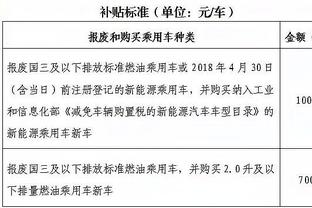 表现强硬！唐斯半场8中4拿下15分3板2助 得分两队最高